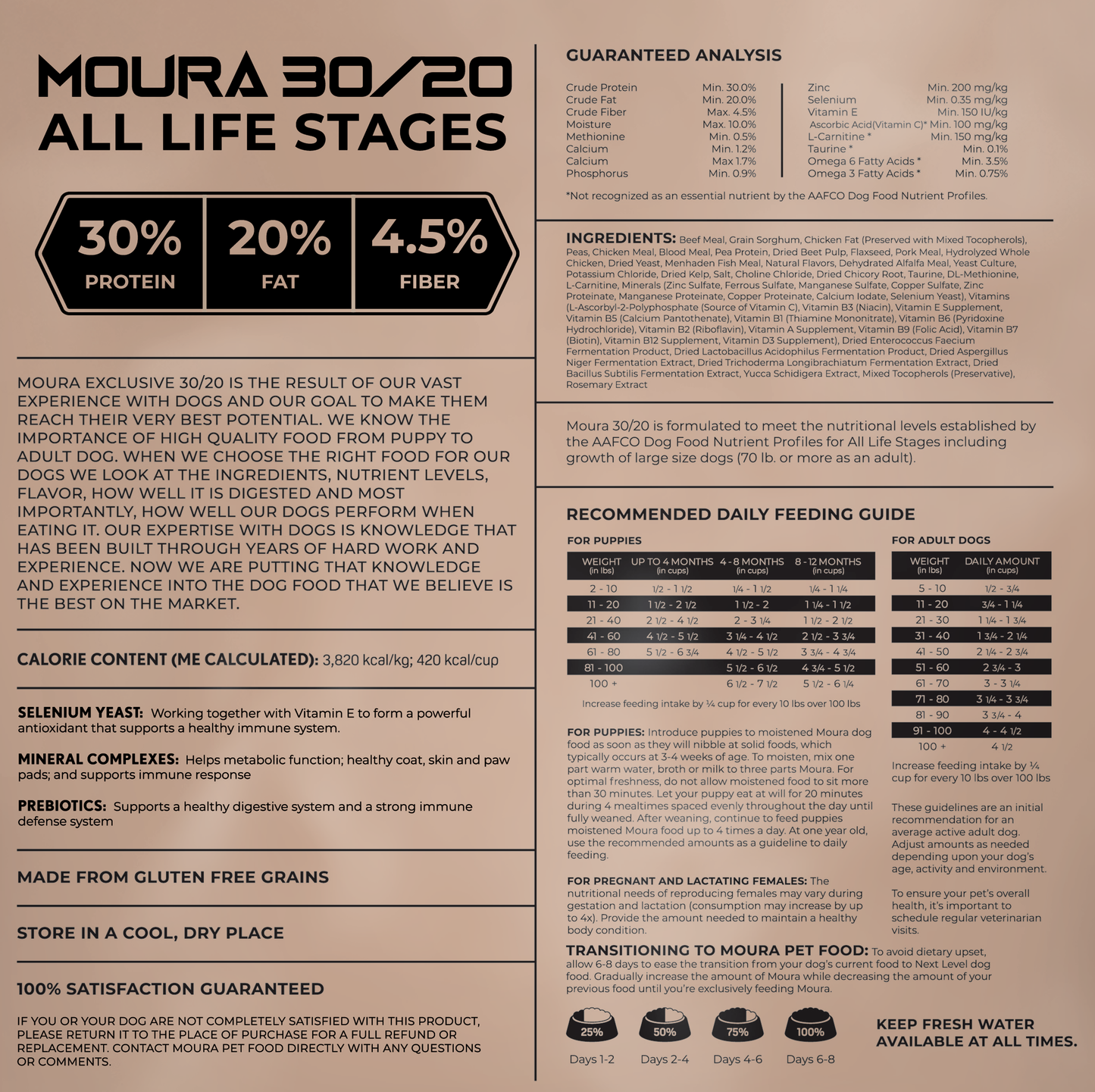 Moura 30/20